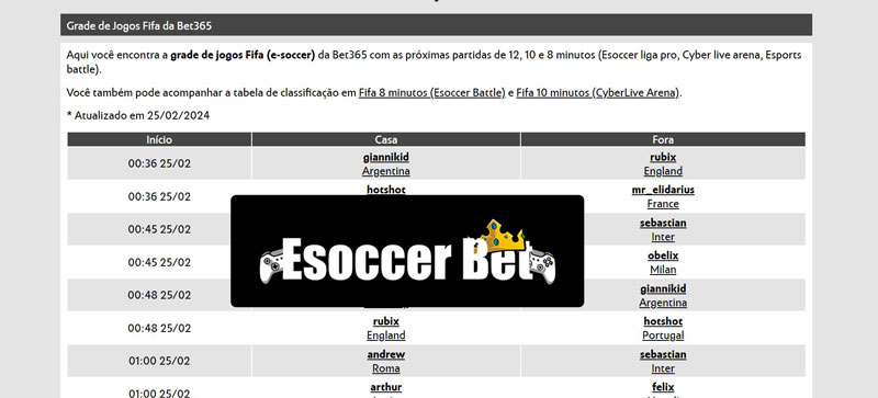 Fc martigues