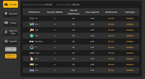 Tabela do campeonato colombiano