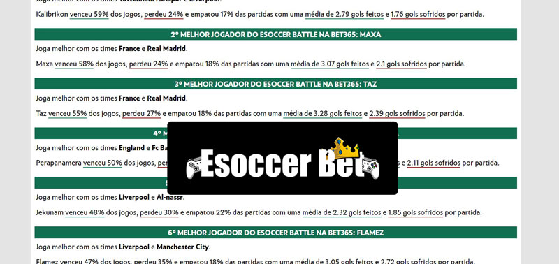 Bet365.com br