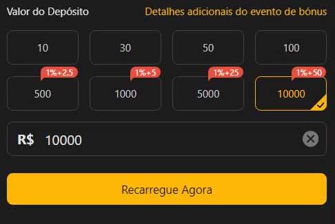 Apostos significado